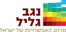 המשרד לפיתוח הנגב והגליל